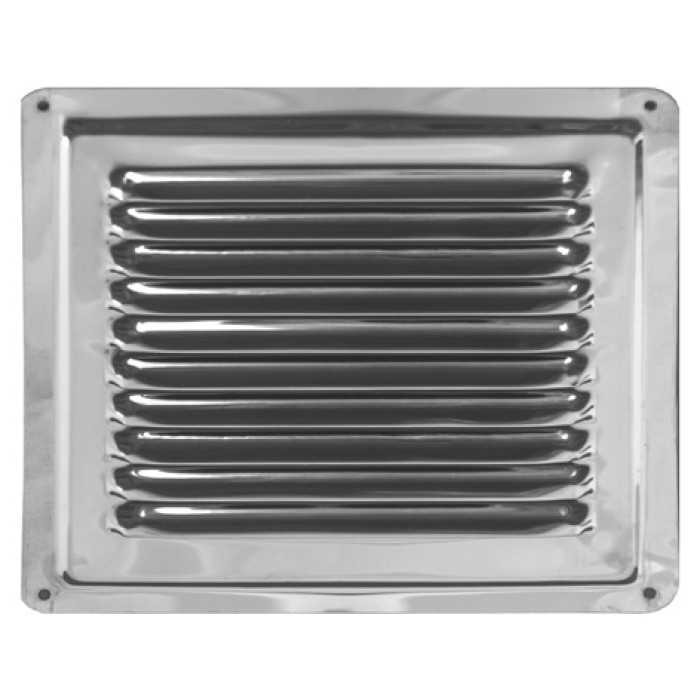 ΠΕΡΣΙΔΕΣ ΣΤΑΘΕΡΕΣ INOX 18Χ18